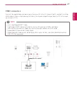 Предварительный просмотр 28 страницы LG 24MA31D Owner'S Manual