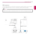 Предварительный просмотр 30 страницы LG 24MA31D Owner'S Manual