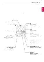 Предварительный просмотр 32 страницы LG 24MA31D Owner'S Manual