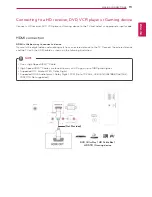 Предварительный просмотр 20 страницы LG 24MA32D Owner'S Manual