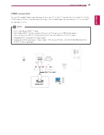 Предварительный просмотр 26 страницы LG 24MA32D Owner'S Manual