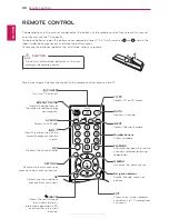 Предварительный просмотр 29 страницы LG 24MA32D Owner'S Manual