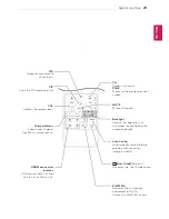 Предварительный просмотр 30 страницы LG 24MA32D Owner'S Manual