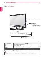 Предварительный просмотр 9 страницы LG 24MN33D Owner'S Manual