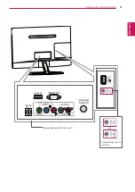 Предварительный просмотр 10 страницы LG 24MN33D Owner'S Manual