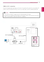 Предварительный просмотр 32 страницы LG 24MN33D Owner'S Manual