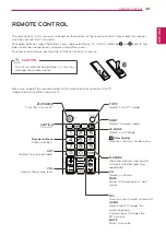 Предварительный просмотр 34 страницы LG 24MN33D Owner'S Manual