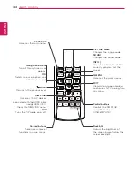 Предварительный просмотр 35 страницы LG 24MN33D Owner'S Manual