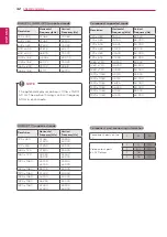 Предварительный просмотр 43 страницы LG 24MN33D Owner'S Manual