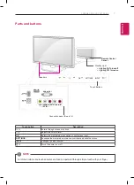 Предварительный просмотр 8 страницы LG 24MN33S Owner'S Manual