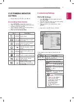 Предварительный просмотр 28 страницы LG 24MN33S Owner'S Manual