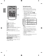 Предварительный просмотр 14 страницы LG 24MN49HM Owner'S Manual