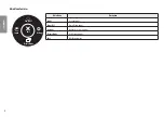 Предварительный просмотр 10 страницы LG 24MP500 Owner'S Manual