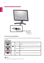 Предварительный просмотр 6 страницы LG 24MP59HT Owner'S Manual