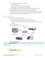 Предварительный просмотр 11 страницы LG 24MP59HT Service Manual