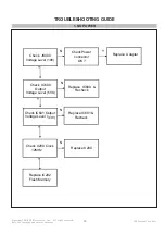 Предварительный просмотр 20 страницы LG 24MP59HT Service Manual