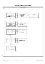 Предварительный просмотр 25 страницы LG 24MP60 Series Service Manual