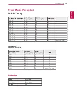 Предварительный просмотр 25 страницы LG 24MP76HM Owner'S Manual