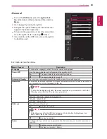 Предварительный просмотр 23 страницы LG 24MP88HM Owner'S Manual