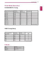 Предварительный просмотр 33 страницы LG 24MP88HM Owner'S Manual