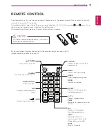 Preview for 35 page of LG 24MS53S Owner'S Manual