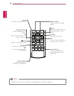 Preview for 36 page of LG 24MS53S Owner'S Manual