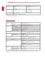 Предварительный просмотр 42 страницы LG 24MS53S Owner'S Manual