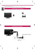 Предварительный просмотр 2 страницы LG 24MT35S-PZ.AEK Quick Setup Manual