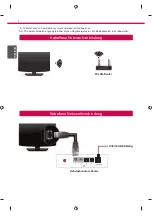 Preview for 12 page of LG 24MT35S-PZ.AEK Quick Setup Manual