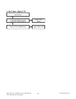 Preview for 14 page of LG 24MT45V Service Manual