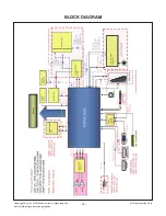 Preview for 16 page of LG 24MT45V Service Manual