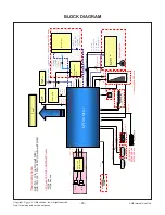 Предварительный просмотр 20 страницы LG 24MT48DF Service Manual