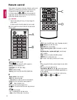 Предварительный просмотр 8 страницы LG 24MT57S Owner'S Manual