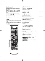 Preview for 11 page of LG 24TL520A Owner'S Manual