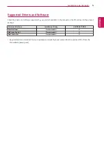 Preview for 5 page of LG 24UD58 Owner'S Manual