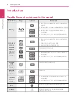 Preview for 6 page of LG 255LG Owner'S Manual