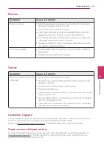 Preview for 33 page of LG 255LG Owner'S Manual