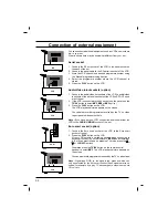 Preview for 30 page of LG 25CC2 series Owner'S Manual