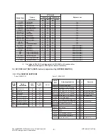 Preview for 8 page of LG 25FB7RLE Service Manual