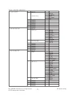 Preview for 10 page of LG 25FB7RLE Service Manual