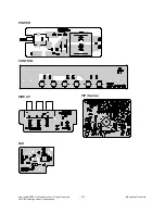 Preview for 18 page of LG 25FB7RLE Service Manual