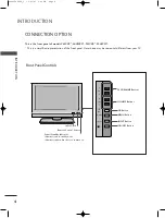 Предварительный просмотр 6 страницы LG 26HIZ20 Series Owner'S Manual