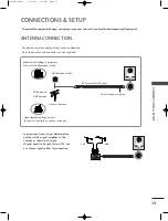 Предварительный просмотр 15 страницы LG 26HIZ20 Series Owner'S Manual