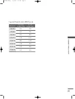 Предварительный просмотр 25 страницы LG 26HIZ20 Series Owner'S Manual