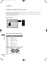 Предварительный просмотр 72 страницы LG 26HIZ20 Series Owner'S Manual