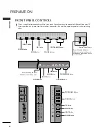 Предварительный просмотр 8 страницы LG 26LB7 Series Owner'S Manual