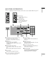 Предварительный просмотр 9 страницы LG 26LB7 Series Owner'S Manual