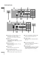 Предварительный просмотр 10 страницы LG 26LB7 Series Owner'S Manual