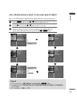 Предварительный просмотр 23 страницы LG 26LB7 Series Owner'S Manual