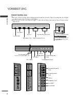 Предварительный просмотр 32 страницы LG 26LB7 Series Owner'S Manual